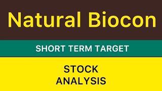 NATURAL BIOCON LTD STOCK TARGET ANALYSIS 🔯 NATURAL BIOCON SHARE NEWS BIG UPDATE STOCKS 241024 [upl. by Htiekal]