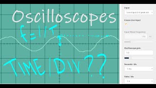 A Level Physics Oscilloscopes [upl. by Ardnoed]