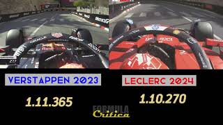 Pole position Verstappen 2023 Vs Leclerc 2024 al Gp di Monaco [upl. by Yentnuoc683]