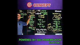 SSC PoweraPlay25 Program  Physics  spring [upl. by Assen688]