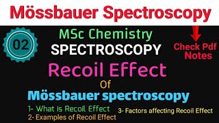 Recoil Effect Of Mössbauer Spectroscopy Mössbauer Spectroscopy•MScChemistry itschemistrytime [upl. by Ogires]