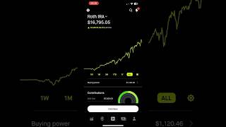 16800 Roth IRA Portfolio  RKLB Positoin [upl. by Ck]