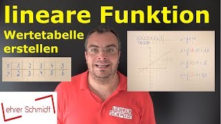 Lineare Funktion  Wertetabelle erstellen  Mathematik  ganz einfach erklärt  Lehrerschmidt [upl. by Franzen]