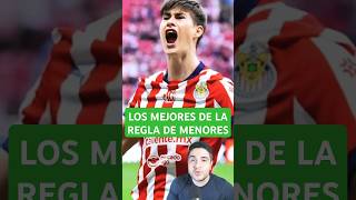 🔥 Los MEJORES JUGADORES de LA REGLA DE MENORES ligamx apertura2024 chivas [upl. by Earla907]