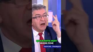 Interview Exclusive  JeanLuc Mélenchon Annonce ses Priorités pour la France en 2024 🇫🇷 [upl. by Ayital284]