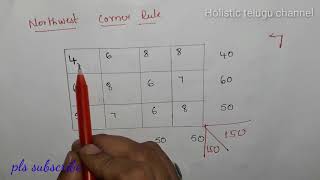 Solution for Transformation Problem ll Operations Research in telugu ll north west corner method ll [upl. by Lenuahs]