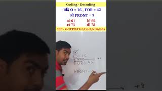 🔥 Coding Decoding Reasoning Shorts Q59🔥FOR ALL EXAM SSCCPOCGLBANK shclassesbyatiksir [upl. by Assanav661]