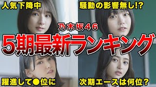 【加入から1年】乃木坂46・5期生 ミーグリ完売から見る最新人気ランキング井上和中西アルノ川崎桜ほか [upl. by Hutt887]