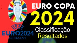 Euro 2024 Tabela de classificação da Euro Copa 2024 Todos Resultados da fase de Grupos 1 fase 2024 [upl. by Lirbij]