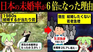 日本の未婚率上昇が止まらない理由【ずんだもん＆ゆっくり解説】 [upl. by Amor]