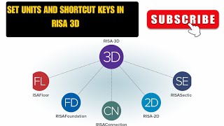 HOW TO SET UNITS AND KEYBOARD SHORTCUT KEYS IN RISA 3D [upl. by Harbird471]