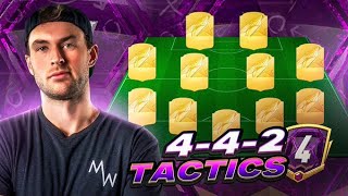 PRO TEKKZ META 442 Custom Tactics amp ROLES  EA FC 25 [upl. by Declan]