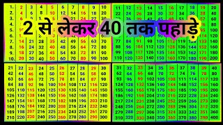 2 se 40 tak pahade  2 से 40 तक पहाड़े  2 se lekar 40 tak ‎pahade pahadapustak [upl. by Meihar]