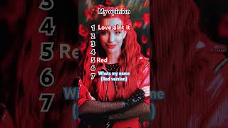 Rating descendants 4 songs descendants disney [upl. by Clorinde]