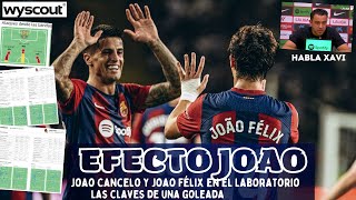 LO DE CANCELO Y JOAO FÉLIX LAS CLAVES DE LA GOLEADA FUTURO INMEDIATO DEL BARCELONA HABLA XAVI [upl. by Flossie]