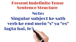 English Grammar  Present Indefinite Tense  Sentences Structure [upl. by Blank118]