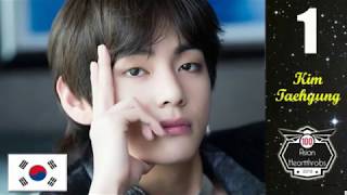 BTS V Is The Winner Of 100 Asian Heartthrobs [upl. by Alilad]