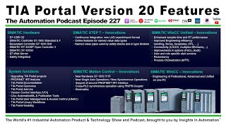 Siemens TIA Portal v20 [upl. by Navek]