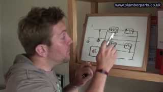 How to Balance Heating System Radiators  Plumbing Tips [upl. by Relyat478]