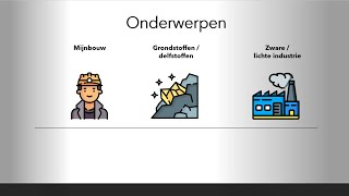 Mijnbouw grondstoffen en delfstoffen zware en lichte industrie [upl. by Ario896]