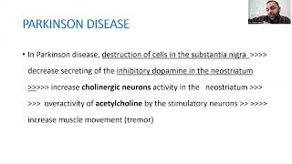 CNS pharmacology Antiparkinson drugs part 1 BAU Medicine [upl. by Reg]