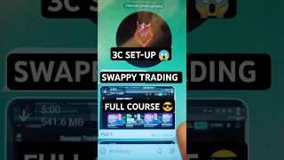 3C Setup by Swappy Trading  Trading for beginner full course forex Trading Complete course leaked [upl. by Naul]