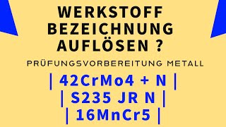 WERKSTOFFE AUFLÖSEN  WERKSTOFF ANALYSE TUTORIAL  Prüfungsaufgabe [upl. by Eddina]