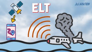 What is an EMERGENCY LOCATOR TRANSMITTER  Types of ELTs  Why is ELT mandatory [upl. by Rebbecca897]