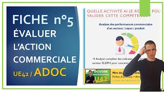 BTS MCO  Fiche 5 en ADOC  Evaluer lAction Commerciale  Méthodologie amp idées dactivités [upl. by Lundberg]