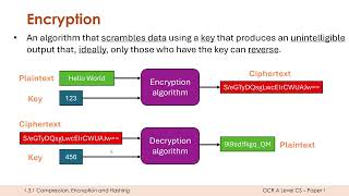 Symmetric Encryption [upl. by Irbua]