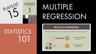 Statistics 101 Multiple Linear Regression The Very Basics 📈 [upl. by Rephotsirhc]