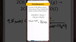 Stoichiometry  Combustion of Methanol [upl. by Gessner]