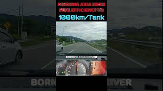 295kmL Perodua Axia 2023 693mpg 1000kmTank peroduaaxia hypermiler agya ayla [upl. by Eelyr]