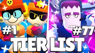 PRO Ranks ALL 77 BRAWLERS from WORST to BEST  TIER LIST SEASON 24 [upl. by Senskell]