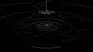 What If Pollux Entered Our Solar System 💫😨 universesandbox [upl. by Leorsiy607]