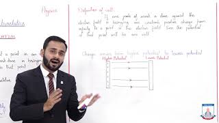 Class 10  Physics  Chapter 13  Lecture 06 Electrostatic Potential  Allied Schools [upl. by Anasus176]