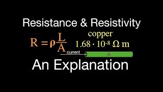 Resistance amp Resistivity An Explanation [upl. by Haeli]