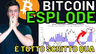 🚨 BITCOIN ESPLODE E TUTTO SCRITTO QUA 🚨 MORNING wCRYPTO BITCOIN  ALTCOINS time sensitive [upl. by Ramak721]