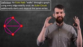 Euler Paths amp the 7 Bridges of Konigsberg  Graph Theory [upl. by Semmes]