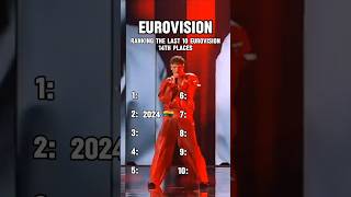 Ranking the last 10 Eurovision 14th Places esc eurovision music shorts [upl. by Agretha]