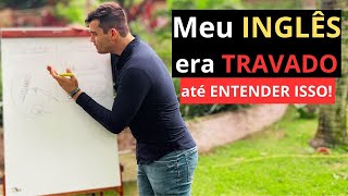 Na Íntegra A Verdade da FLUÊNCIA EM INGLÊS  que nenhum curso de ingles vai te falar [upl. by Denby]