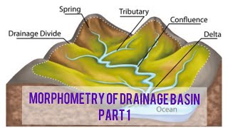 MORPHOMETRY OF DRAINAGE BASIN PART 1 [upl. by Lani]