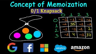 01 Knapsack using Memoization  Concept of Memoization [upl. by Dolorita]