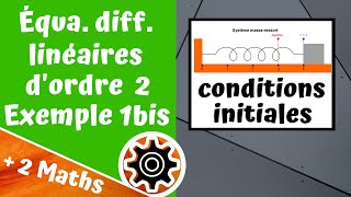 Équa diff linéaires dordre 2 à coeff constants  Exemple 1bis [upl. by Antonina]