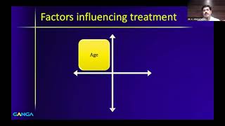 Perthes Disease amp Slipped Capital Femoral Epiphysis by Dr K Venkatadass [upl. by Shanks]