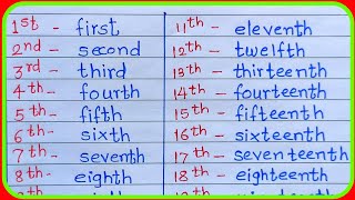 ordinal numbers 1 to 50 ordinal numbers in english 1 to 50 ordinal numbers ordinal numbers [upl. by Matthia]