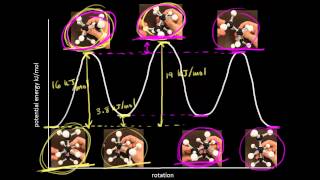 Conformational analysis of butane  Organic chemistry  Khan Academy [upl. by Lyrpa]