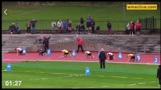 Luis Davila 200m 2024 World Masters Athletics Championships [upl. by Ynoble]