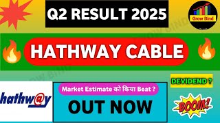 Hathway cable q2 result  Hathway cable share latest news  Hathway cable share news  Hathway cable [upl. by Oloap]