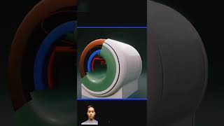 Powerful MRI full form magnetic resonance imaging technology shortfeed shorts [upl. by Eilloh427]